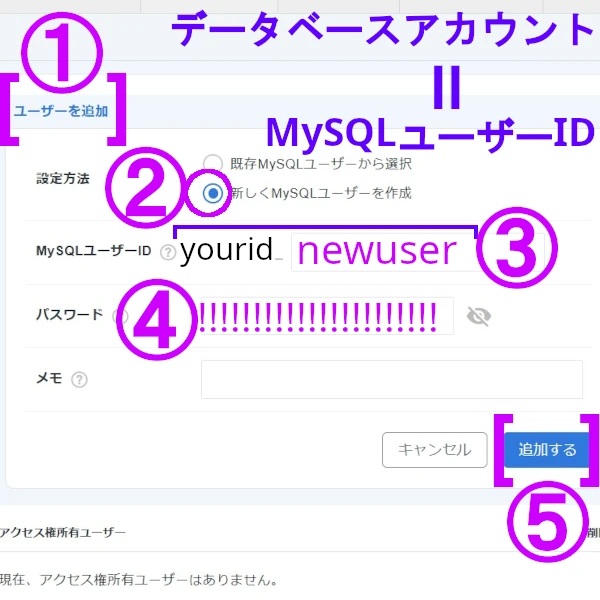 新しくMySQLユーザーを作成