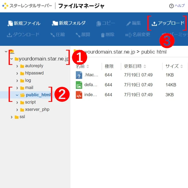 public html